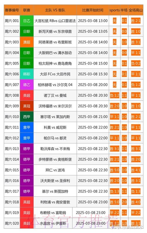 世界杯博彩平台热门选项解析与推荐 世界杯博彩平台热门选项解析与推荐