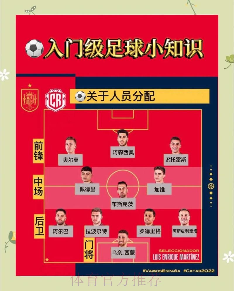 世界杯竞猜APP精选指南:全方位解析 世界杯竞猜APP精选指南:全方位解析