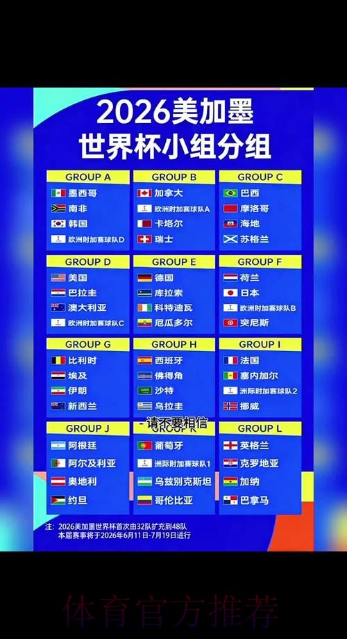 2026年世界杯:滚球实时比分深度解析 2026年世界杯:滚球实时比分深度解析