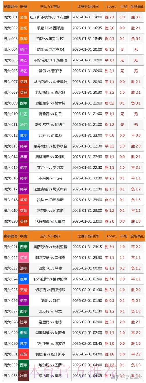 世界杯滚球网页版最新入口精选 世界杯滚球网页版最新入口精选