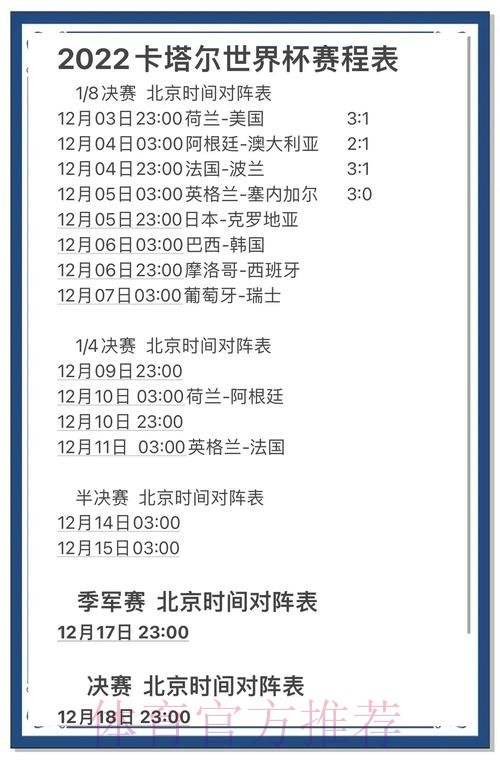 世界杯比分网站权威推荐指南