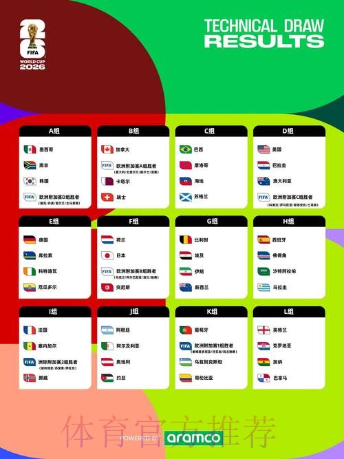 世界杯外围开户全方位解析 世界杯外围开户全方位解析