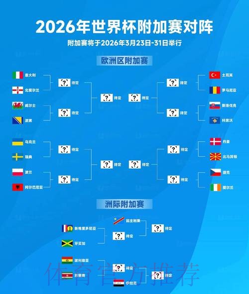 2026年世界杯投注全方位指南 2026年世界杯投注全方位指南