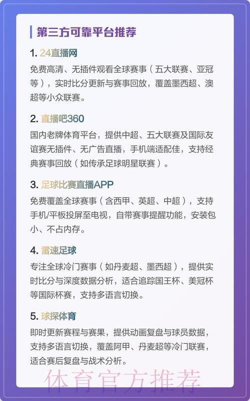 世界杯直播平台最新排行榜与精选推荐网址 世界杯直播平台最新排行榜与精选推荐网址