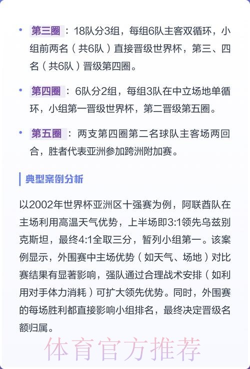 世界杯最新外围态势解读