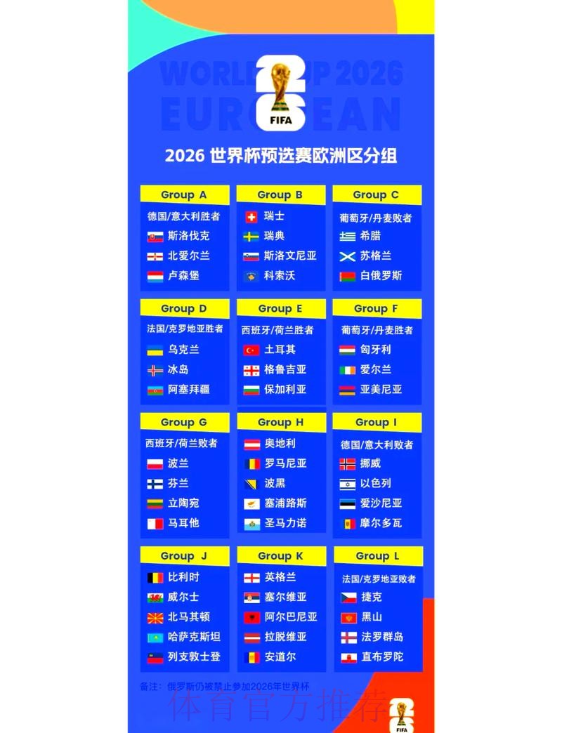 2026年世界杯外围赛全方位指南 2026年世界杯外围赛全方位指南